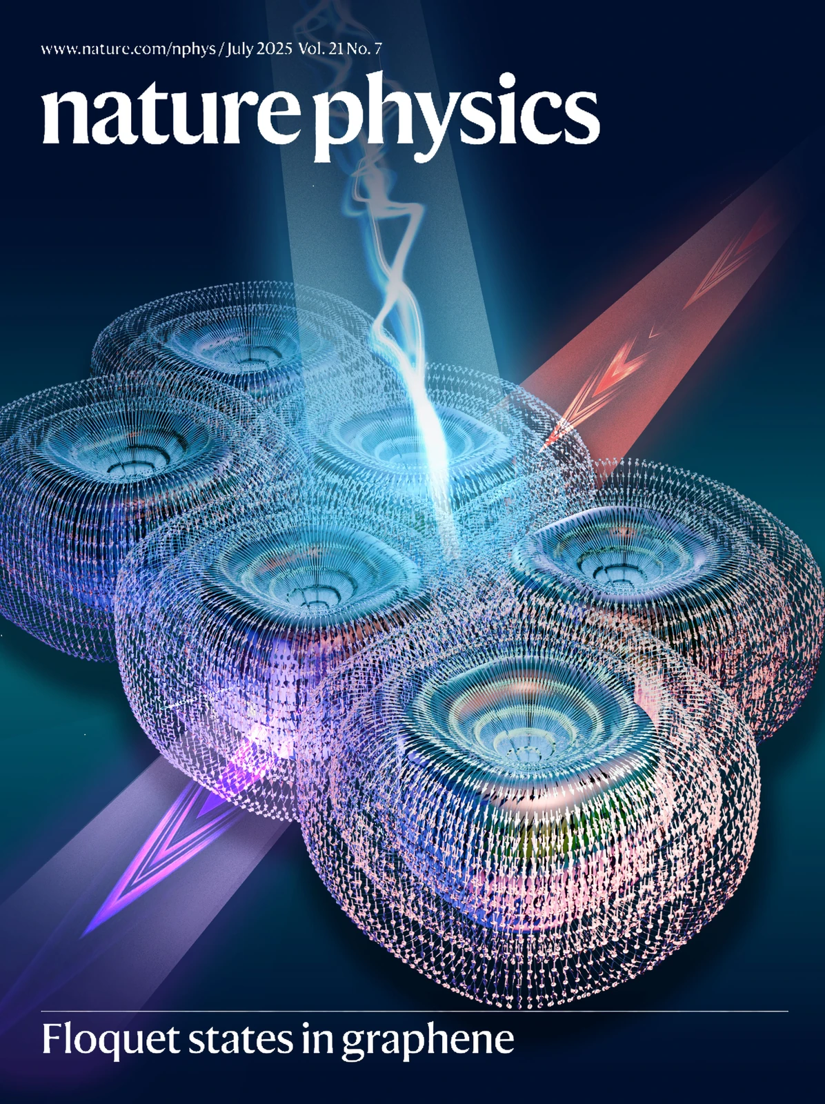 Physics research journal cover